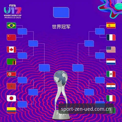 U17世界杯抽签深度分析：中国男女足命运迥异，出线形势全面解读