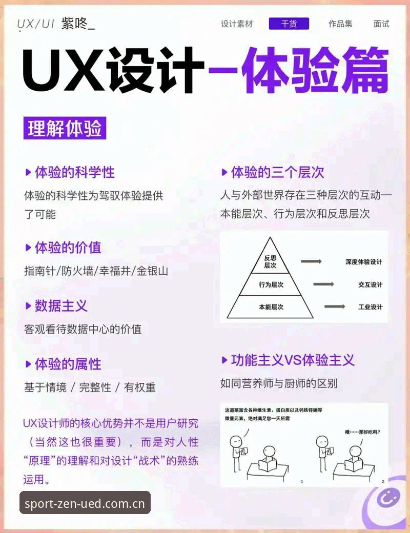 资深用户深度体验：UED平台最新版v3.2.1使用心得——从支付方式到竞彩高赔率的实战干货